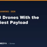 Los 8 Drones con Mayor Capacidad de Carga: Las Mayores Cargas Útiles en UAV de Combate