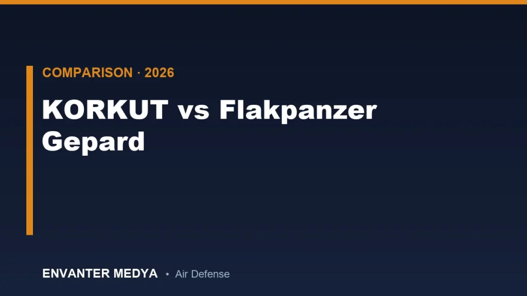 كوركوت مقابل Flakpanzer Gepard: مقارنة تقنية شاملة لمدافع الدفاع الجوي عيار 35 ملم 2 كوركوت مقابل Flakpanzer Gepard: مقارنة تقنية شاملة لمدافع الدفاع الجوي عيار 35 ملم