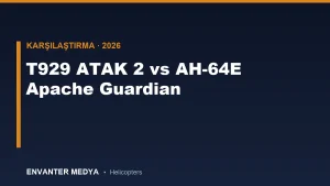 T929 ATAK 2 vs AH-64E Apache Guardian: Hangisi Daha Üstün? Detaylı Teknik Karşılaştırma