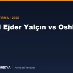 Nurol Ejder Yalçın vs Oshkosh JLTV: Hangisi Daha Üstün? Detaylı Teknik Karşılaştırma (2026)