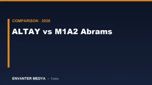 ALTAY vs M1A2 Abrams: Full Technical Comparison of Two Main Battle Tanks