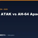 T129 ATAK vs AH-64 Apache: Full Technical Comparison of Two Attack Helicopter Philosophies