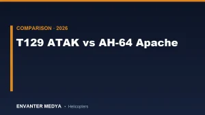 T129 ATAK vs AH-64 Apache: Full Technical Comparison of Two Attack Helicopter Philosophies