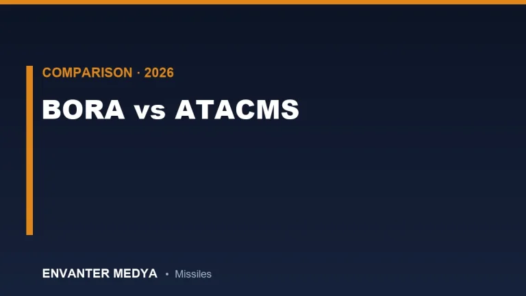 BORA vs ATACMS: Full Technical Comparison of Two Tactical Ballistic Missiles