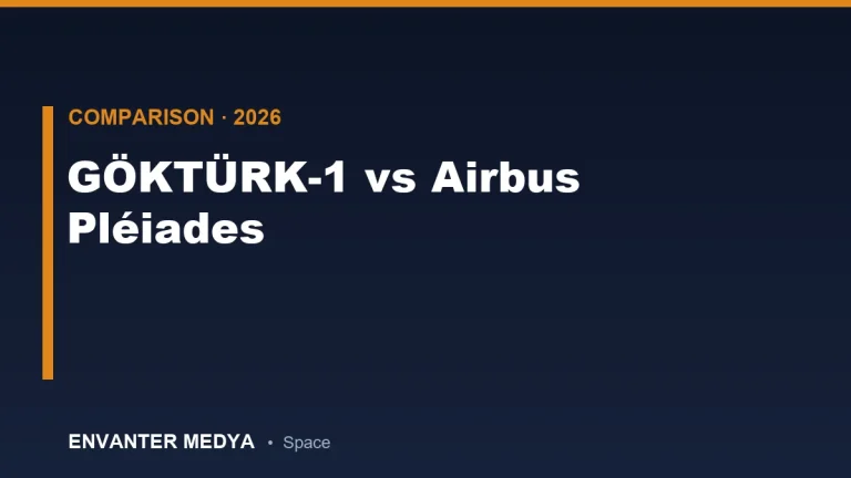 GOKTURK-1 vs Airbus Pleiades: Full Technical Comparison of Two Earth-Observation Workhorses