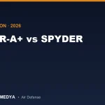 HISAR-A+ vs SPYDER: Full Technical Comparison of Short-Range Air Defense Systems