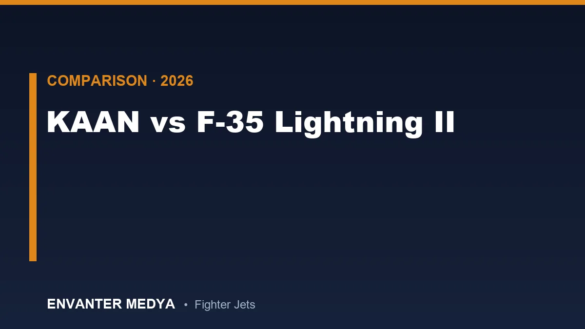 KAAN vs F-35 Lightning II: Full Technical Comparison of Fifth-Generation Fighters
