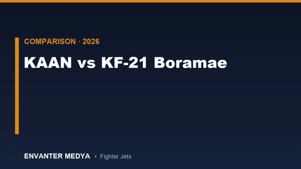 KAAN vs KF-21 Boramae: Full Technical Comparison of Two Indigenous Fighter Programs 3 KAAN vs KF-21 Boramae: Full Technical Comparison of Two Indigenous Fighter Programs