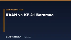 KAAN vs KF-21 Boramae: Full Technical Comparison of Two Indigenous Fighter Programs