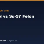 KAAN vs Su-57 Felon: Full Technical Comparison of Two Non-Western Fifth-Generation Fighters (2026)