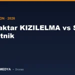Bayraktar KIZILELMA vs S-70 Okhotnik: Full Technical Comparison of Two Unmanned Combat Jets