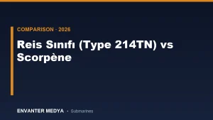 Reis-class (Type 214TN) vs Scorpène: Full Technical Comparison of Two Export AIP Submarines