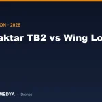 Bayraktar TB2 vs Wing Loong II: Full Technical Comparison of the Two Most-Exported Combat Drones (2026)