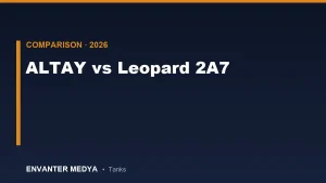 ALTAY vs Leopard 2A7: Comparativa Técnica Completa de Dos Carros de Combate Principales