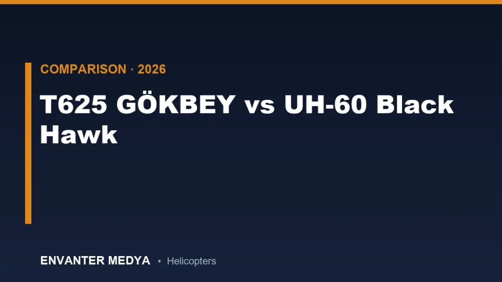 T625 GÖKBEY vs UH-60 Black Hawk: Comparativa Técnica Completa de Helicópteros Utilitarios