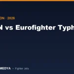 KAAN vs Eurofighter Typhoon: Comparativa Técnica Completa de Dos Cazas (2026)