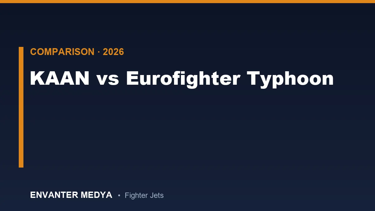 KAAN vs Eurofighter Typhoon: Comparativa Técnica Completa de Dos Cazas (2026)