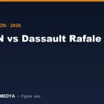 KAAN vs Dassault Rafale: Comparativa Técnica Completa de Dos Filosofías de Caza