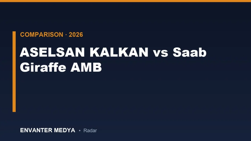 ASELSAN KALKAN vs Saab Giraffe AMB: Comparativa Técnica Completa de Radares de Defensa Aérea