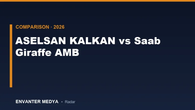 ASELSAN KALKAN vs Saab Giraffe AMB: Comparativa Técnica Completa de Radares de Defensa Aérea