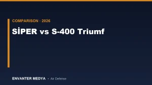 SİPER vs S-400 Triumf: Comparativa Técnica Completa de Dos Sistemas de Defensa Aérea de Largo Alcance
