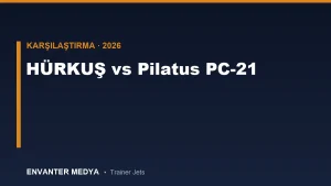 HÜRKUŞ vs Pilatus PC-21: Hangisi Daha Üstün? Detaylı Teknik Karşılaştırma (2026)