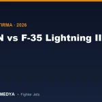 KAAN vs F-35 Lightning II: Hangisi Daha Üstün? Detaylı Teknik Karşılaştırma (2026)