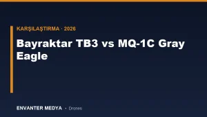 Bayraktar TB3 vs MQ-1C Gray Eagle: Hangisi Daha Üstün? Detaylı Teknik Karşılaştırma