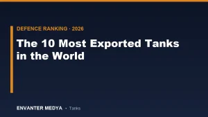 The 10 Most Exported Tanks in the World (2026): The Global Armor Bestsellers