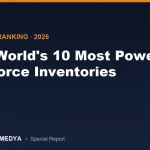 Las 10 Fuerzas Aéreas Más Poderosas del Mundo en 2026: Inventarios, Cazas y Poder Aéreo