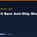Los 10 Mejores Misiles Antibuque del Mundo (2026): Clasificación Técnica
