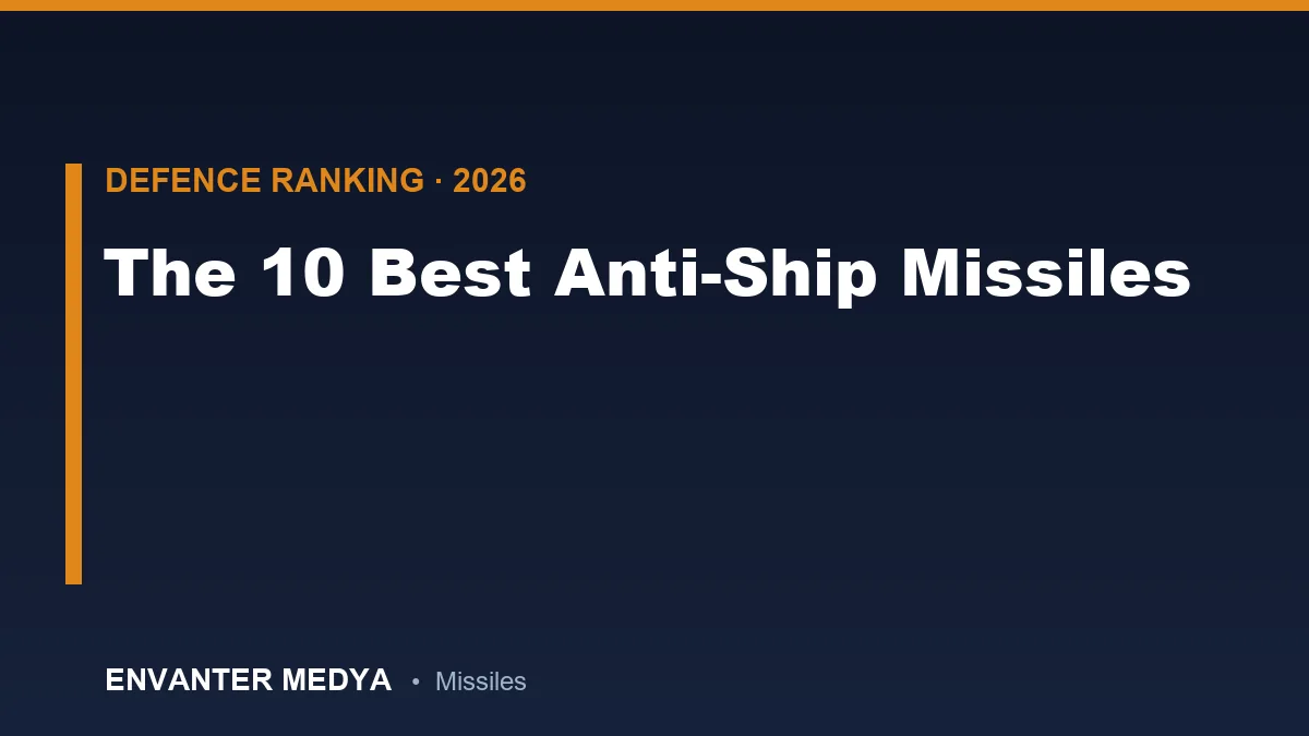 Los 10 Mejores Misiles Antibuque del Mundo (2026): Clasificación Técnica