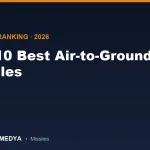 The 10 Best Air-to-Ground Missiles in the World (2026): Precision Strike Rankings