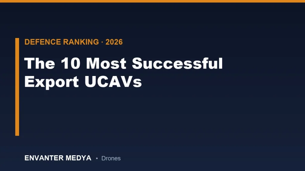 The 10 Most Successful Export UCAVs: Combat Drones Winning the Global Market 2 The 10 Most Successful Export UCAVs: Combat Drones Winning the Global Market