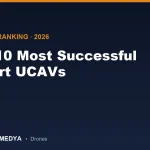 The 10 Most Successful Export UCAVs: Combat Drones Winning the Global Market