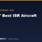 أفضل 7 طائرات استخبارات ومراقبة واستطلاع (ISR) لعام 2026: العيون الصامتة فوق الشرق الأوسط