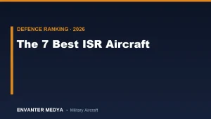 أفضل 7 طائرات استخبارات ومراقبة واستطلاع (ISR) لعام 2026: العيون الصامتة فوق الشرق الأوسط