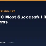 أقوى 10 أنظمة رادار في العالم 2026: تصنيف أنظمة الرادار العسكرية الأكثر نجاحًا