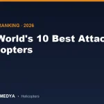 أفضل 10 مروحيات هجومية في العالم لعام 2026: ترتيب شامل بمنظور خليجي