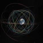 What Is GPS Jamming and Spoofing? Electronic Warfare on Satellites