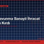 Türk Savunma Sanayii İhracat Rekoru Kırdı: 2026 Savunma Haberleri