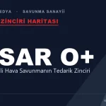 HİSAR O+ Sisteminin Tedarik Zinciri: Radar, Füze ve Komuta-Kontrolde Hangi Firmalar Var?