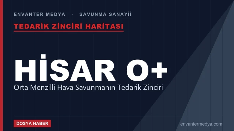 HİSAR O+ Sisteminin Tedarik Zinciri: Radar, Füze ve Komuta-Kontrolde Hangi Firmalar Var?