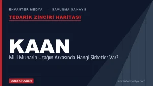 KAAN’ın Tedarik Zinciri: Milli Muharip Uçağın Arkasında Hangi Şirketler Var?