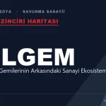 MİLGEM’in Tedarik Zinciri: Türk Savaş Gemilerinde Hangi Şirketler Görev Alıyor?