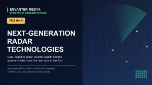 Next-Generation Radar Technologies: The New Race to See First