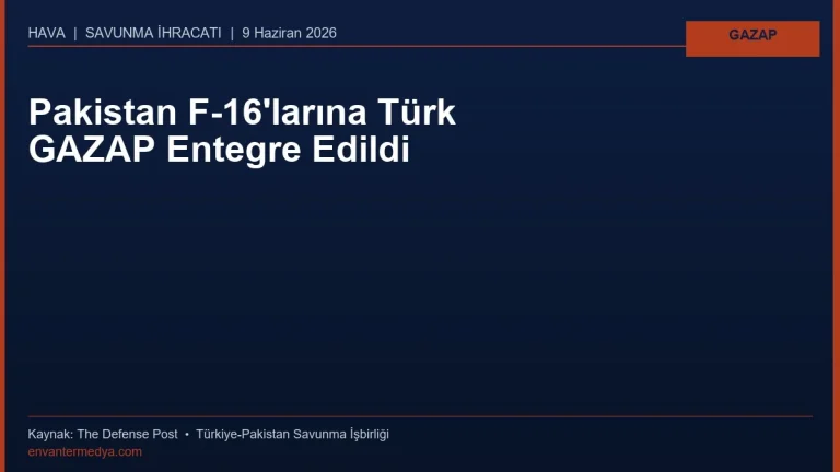 Pakistan Integrates Turkish GAZAP Thermobaric Weapon Into Its F-16 Fleet