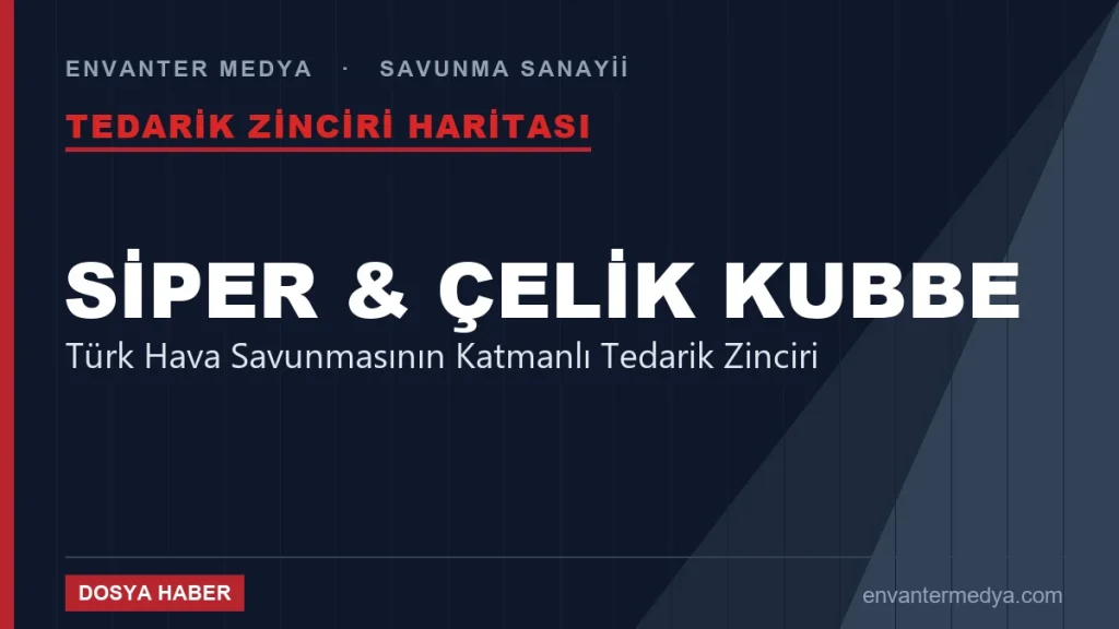 SİPER ve Çelik Kubbe’nin Tedarik Zinciri: Türk Hava Savunmasının Katmanları