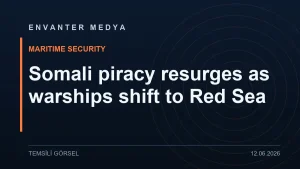 Somali piracy resurges in 2026 as warships shift to the Red Sea, opening an Indian Ocean security gap