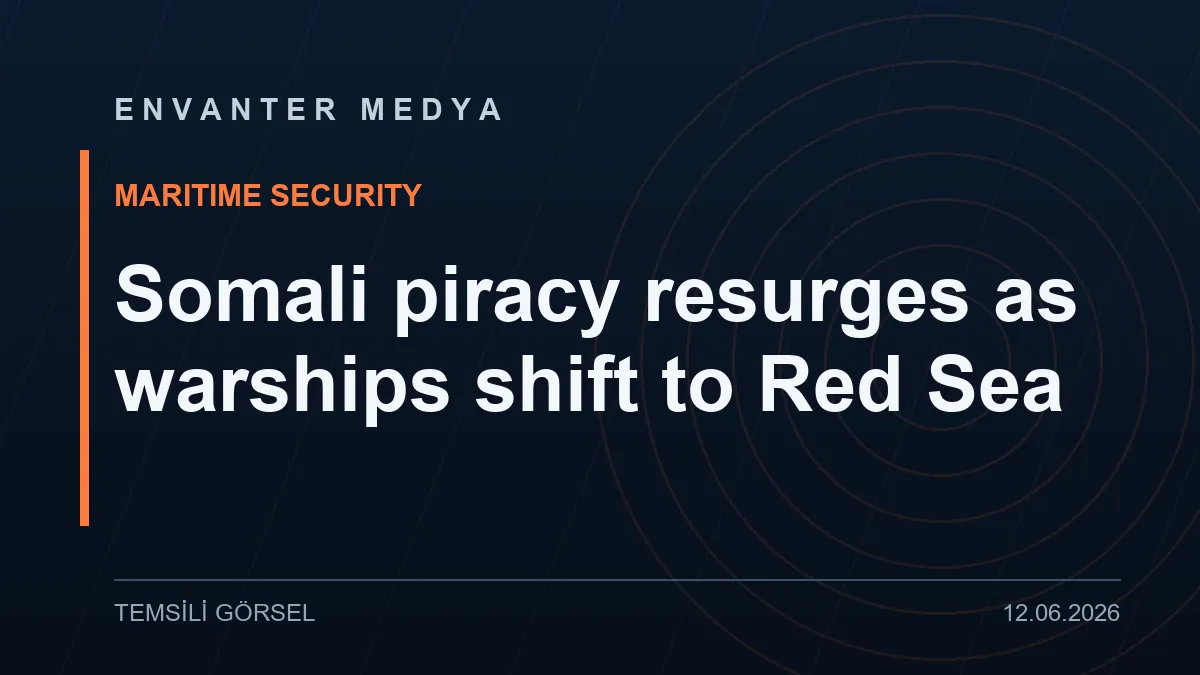 Somali piracy resurges in 2026 as warships shift to the Red Sea, opening an Indian Ocean security gap